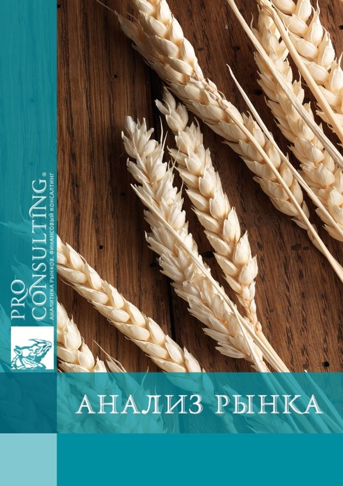 Анализ рынка зерновых культур Украины. 2015 год